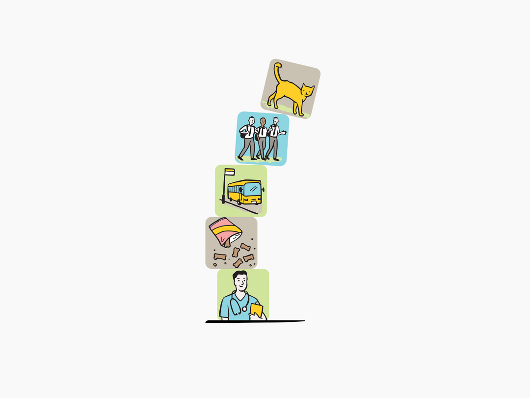 illustration of situation stacking which contains graphics of a cat, school children, a bus at a bus stop, treats and a veterinarian